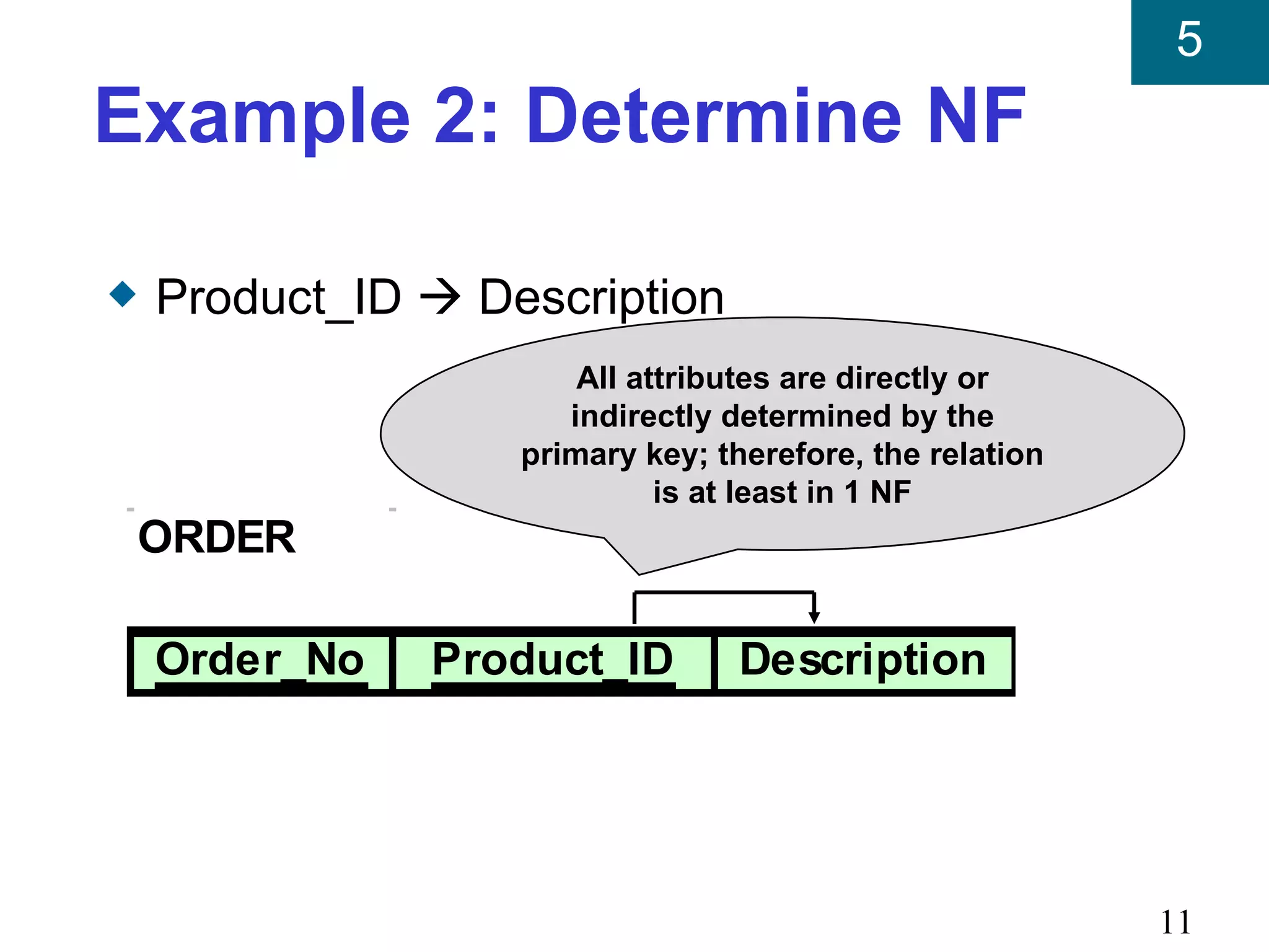 5
Example 2: Determine NF

x   Product_ID  Description
                       All attributes are directly or
                      indirectly determined by the
                   primary key; therefore, the relation
                             is at least in 1 NF
    ORDER

    Order_No   Product_ID         Description




                                                          11
 