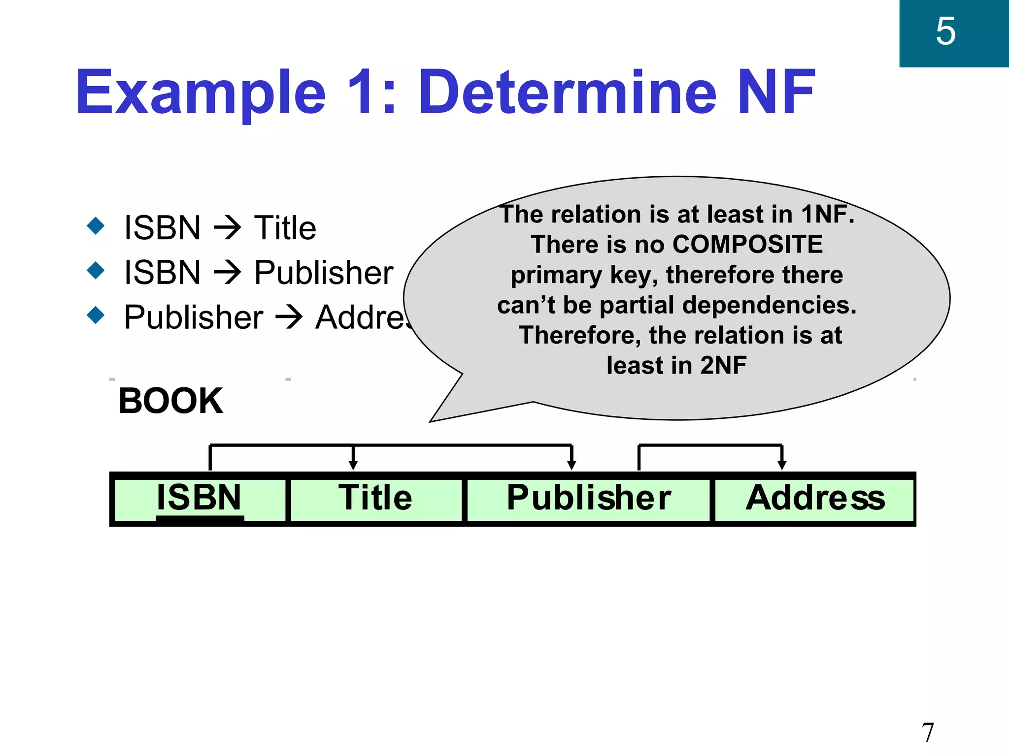 5
Example 1: Determine NF
                          The relation is at least in 1NF.
x   ISBN  Title             There is no COMPOSITE
x   ISBN  Publisher       primary key, therefore there
                          can’t be partial dependencies.
x   Publisher  Address     Therefore, the relation is at
                                   least in 2NF
    BOOK

     ISBN       Title     Publisher             Address




                                                             7
 