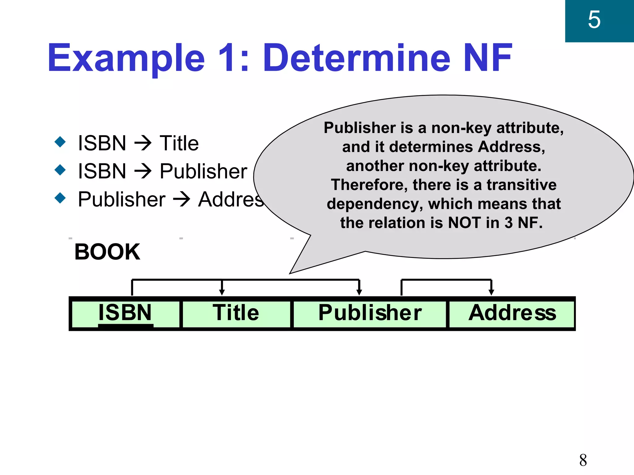 5
Example 1: Determine NF
                          Publisher is a non-key attribute,
x   ISBN  Title            and it determines Address,
x   ISBN  Publisher         another non-key attribute.
                           Therefore, there is a transitive
x   Publisher  Address   dependency, which means that
                            the relation is NOT in 3 NF.
    BOOK

     ISBN       Title     Publisher          Address




                                                              8
 