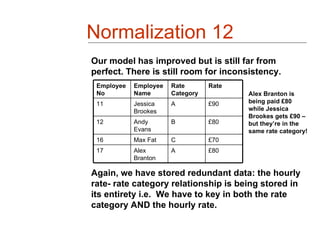 Normalization 12
Our model has improved but is still far from
perfect. There is still room for inconsistency.
 Employee   Employee   Rate       Rate
 No         Name       Category          Alex Branton is
 11         Jessica    A          £90    being paid £80
            Brookes                      while Jessica
                                         Brookes gets £90 –
 12         Andy       B          £80    but they’re in the
            Evans                        same rate category!
 16         Max Fat    C          £70
 17         Alex       A          £80
            Branton

Again, we have stored redundant data: the hourly
rate- rate category relationship is being stored in
its entirety i.e. We have to key in both the rate
category AND the hourly rate.
 