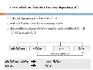 ชนิดของฟังก์ชั่นการขึนต่ อกัน ( Functional Dependency :FD)
                                ้
18

          2) Partial Dependency (การขึ้ นต่อกันบางส่ วน)
          เกิดขึ้นเมื่อคียหลักประกอบด้วยหลาย Attribute รวมกัน
                           ์
          เมื่อแอตทริ บิวต์บางส่ วนของคียหลัก สามารถไประบุค่าแอตทริ บิวต์ตวอื่น ๆ ที่
                                          ์                                ั
           ไม่ใช่คียหลักของรี เลชันได้
                     ์             ่



           รหัสนักศึกษา          รหัสวิชา                   เกรด               ชื่อวิชา
                                                    Partial Dependency


     รหัสนักศึกษา, รหัสวิชา                   เกรด , ชื่อวิชา
     รหัสวิชา                                 ชื่อวิชา
 