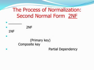 The Process of Normalization:
       Second Normal Form 2NF

             2NF
    1NF

                (Primary key)
          Composite key
                           Partial Dependency
 