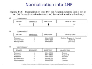 Normalization into 1NF
 