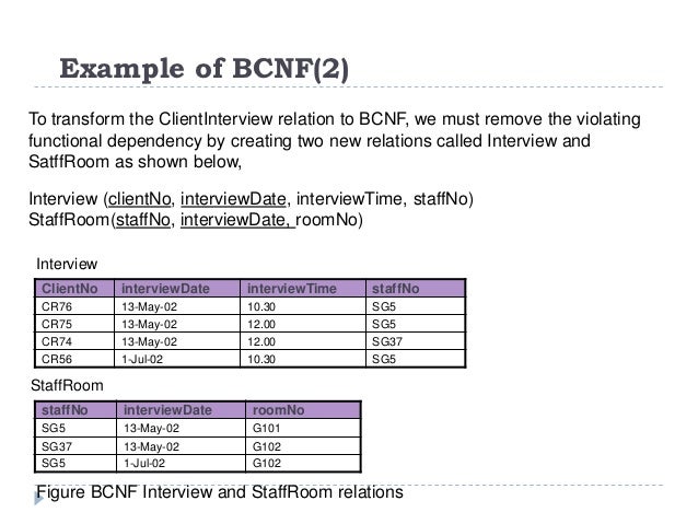 normalization in database with example pdf