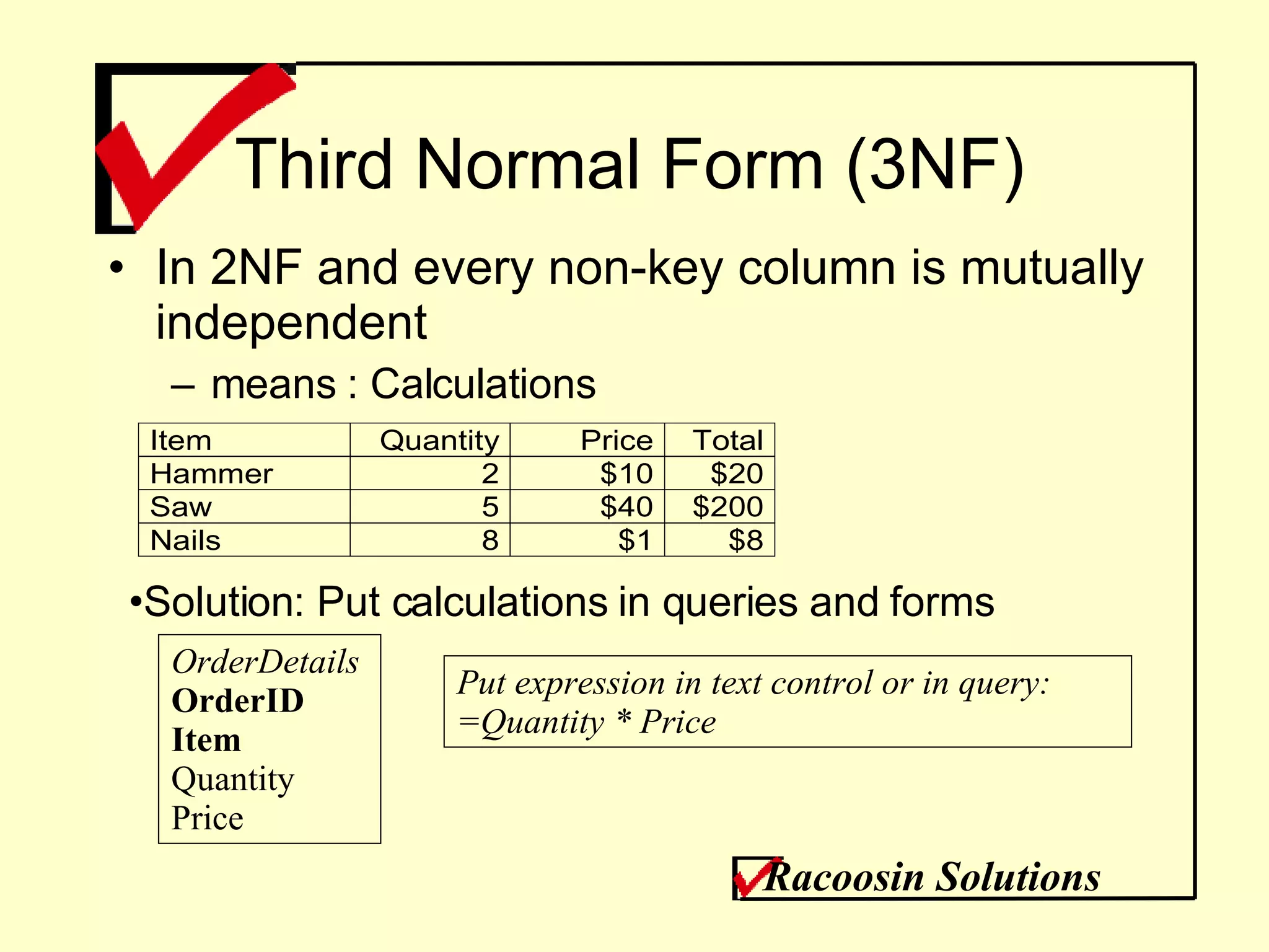 Third Normal Form (3NF) In 2NF and every non-key column is mutually independent  means : Calculations Solution: Put calculations in queries and forms OrderDetails OrderID Item Quantity Price Put expression in text control or in query: =Quantity * Price Racoosin Solutions 