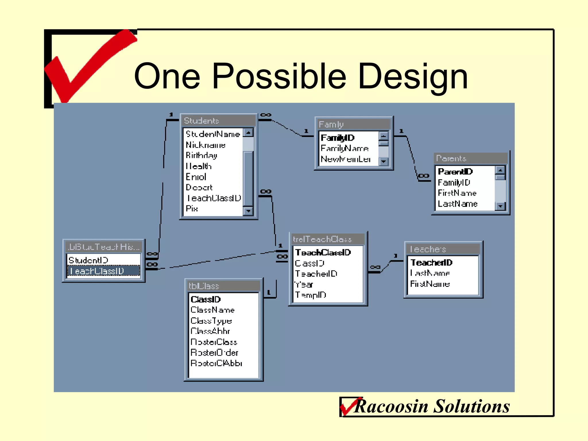 One Possible Design Racoosin Solutions 