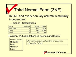 Third Normal Form (3NF) In 2NF and every non-key column is mutually independent  means : Calculations Solution: Put calculations in queries and forms OrderDetails OrderID Item Quantity Price Put expression in text control or in query: =Quantity * Price Racoosin Solutions 