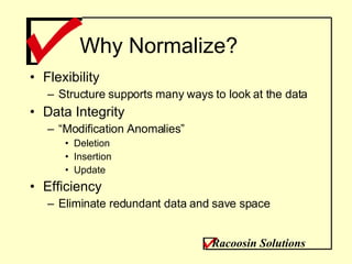 Why Normalize? Flexibility Structure supports many ways to look at the data Data Integrity “ Modification Anomalies” Deletion Insertion Update Efficiency Eliminate redundant data and save space Racoosin Solutions 