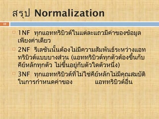 สรุป Normalization
17







1NF ทุกแอททริบิวต์ในแต่ละแถวมีค่าของข้อมูล
เพียงค่าเดียว
2NF รีเลชันนั้นต้องไม่มีความสัมพันธ์ระหว่างแอท
ทริบิวต์แบบบางส่วน (แอททริบิวต์ทุกตัวต้องขึ้นกับ
คีย์หลักทุกตัว ไม่ขึ้นอยู่กับตัวใดตัวหนึ่ง)
3NF ทุกแอททริบิวต์ที่ไม่ใช่คีย์หลักไม่มีคุณสมบัติ
ในการกำาหนดค่าของ
แอททริบิวต์อื่น

 