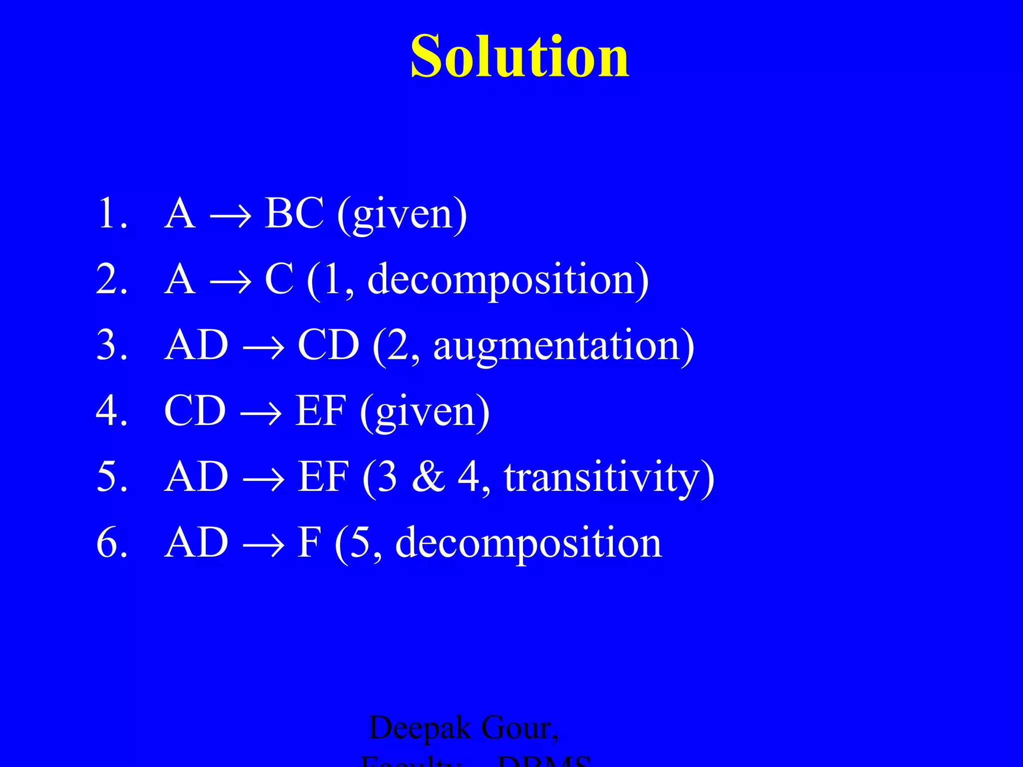 Solution
1.
2.
3.
4.
5.
6.

A → BC (given)
A → C (1, decomposition)
AD → CD (2, augmentation)
CD → EF (given)
AD → EF (3 & 4, transitivity)
AD → F (5, decomposition

Deepak Gour,

 