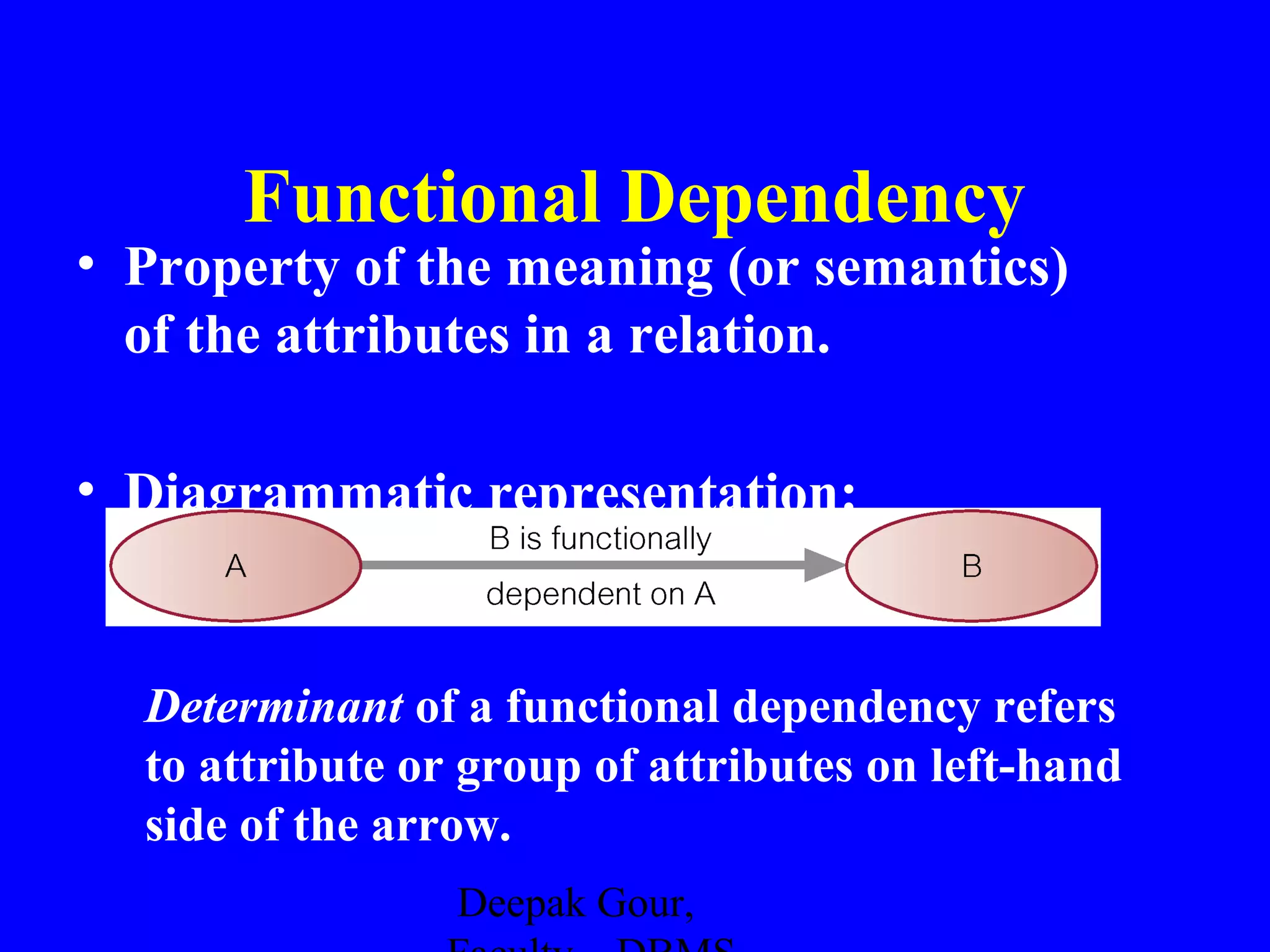 Functional Dependency
• Property of the meaning (or semantics)
of the attributes in a relation.
• Diagrammatic representation:

Determinant of a functional dependency refers
to attribute or group of attributes on left-hand
side of the arrow.
Deepak Gour,

 