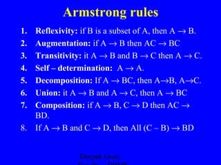 Armstrong rules
Reflexivity: if B is a subset of A, then A → B.
Augmentation: if A → B then AC → BC
Transitivity: it A → B and B → C then A → C.
Self – determination: A → A.
Decomposition: If A → BC, then A→B, A→C.
Union: it A → B and A → C, then A → BC
Composition: if A → B, C → D then AC →
BD.
8. If A → B and C → D, then All (C – B) → BD
1.
2.
3.
4.
5.
6.
7.

Deepak Gour,

 