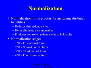 Normalization
• Normalization is the process for assigning attributes
to entities
– Reduces data redundancies
– Helps eliminate data anomalies
– Produces controlled redundancies to link tables

• Normalization stages
–
–
–
–

1NF - First normal form
2NF - Second normal form
3NF - Third normal form
4NF - Fourth normal form
Deepak Gour,

 
