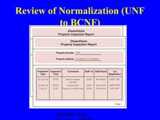 Review of Normalization (UNF
to BCNF)

Deepak Gour,

 