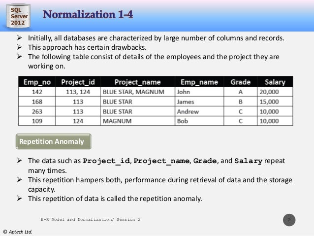 normalization in database normalization in database