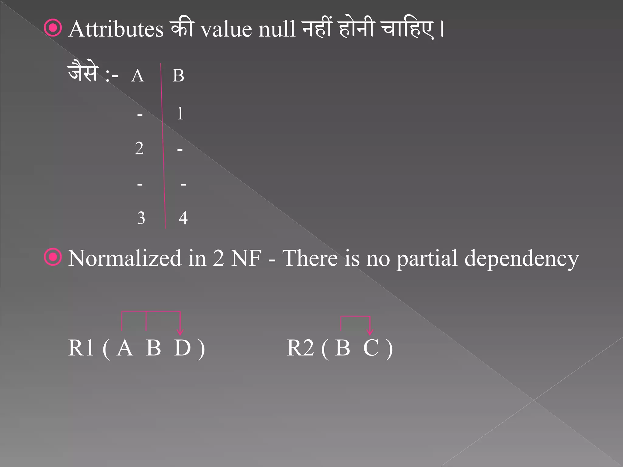  Attributes की value null नहीं होनी चासहए ।
जैसे :- A B
- 1
2 -
- -
3 4
 Normalized in 2 NF - There is no partial dependency
R1 ( A B D ) R2 ( B C )
 