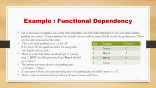 Example : Functional Dependency
• Let us consider a company XYZ with following table, Car with fields employee id ‘eid’, car name ‘cname’,
parking area ‘parea’. Every employee has exactly one car and car name should decide the parking area. These
are the rules imposed on the table.
• There are three parking areas : A for AC
B for Non-AC but spacious and C for congested
and highly risky to park.
• There is a rule that Nano car should go to parking
area C, BMW should go to area B and Bench should
go to area A.
• This means car name decides the parking area
i.e. Cname -> Parea.
• If car name is Nano, the corresponding entry for parking area should be same i.e. ‘C’.
• That is, there is a functional dependency between Cname and Parea.
11
Eid Cname Parea
1 Nano C
2 Bench A
3 BMW B
4 Nano C
 