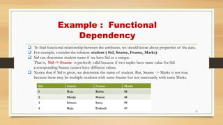 Example : Functional
Dependency
 To find functional relationship between the attributes, we should know about properties of the data.
 For example, consider the relation: student ( Sid, Sname, Fname, Marks)
 Sid can determine student name if we have Sid as a unique.
That is, Sid -> Sname is perfectly valid because if two tuples have same value for Sid
corresponding Sname cannot have different values.
 Notice that if Sid is given, we determine the name of student. But, Sname -> Marks is not true.
because there may be multiple students with same Sname but not necessarily with same Marks.
12
Sid Sname Fname Marks
1 Raju Rabin 58
2 Manju Manoj 48
3 Semon Saroj 59
4 Raju Prakash 47
 