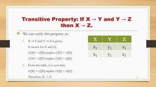 Transitive Property: If X → Y and Y → Z
then X → Z.
 We can verify this property as:
1. X → Y and Y → Z is given,
It means for t1 and t2,
t1[X] = t2[X] implies t1[Y] = t2[Y]
t1[Y] = t2[Y] implies t1[Z] = t2[Z].
2. From the table, it is seen that,
t1[X] = t2[X] implies t1[Z] = t2[Z].
Therefore, X -> Z. 17
X Y Z
x1 y1 z1
x1 y1 z1
 