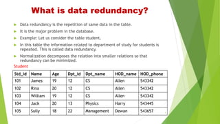 What is data redundancy?
 Data redundancy is the repetition of same data in the table.
 It is the major problem in the database.
 Example: Let us consider the table student.
 In this table the information related to department of study for students is
repeated. This is called data redundancy.
 Normalization decomposes the relation into smaller relations so that
redundancy can be minimized.
3
Std_id Name Age Dpt_id Dpt_name HOD_name HOD_phone
101 James 19 12 CS Allen 543342
102 Rina 20 12 CS Allen 543342
103 William 19 12 CS Allen 543342
104 Jack 20 13 Physics Harry 543445
105 Sully 18 22 Management Dewan 543657
Student
 