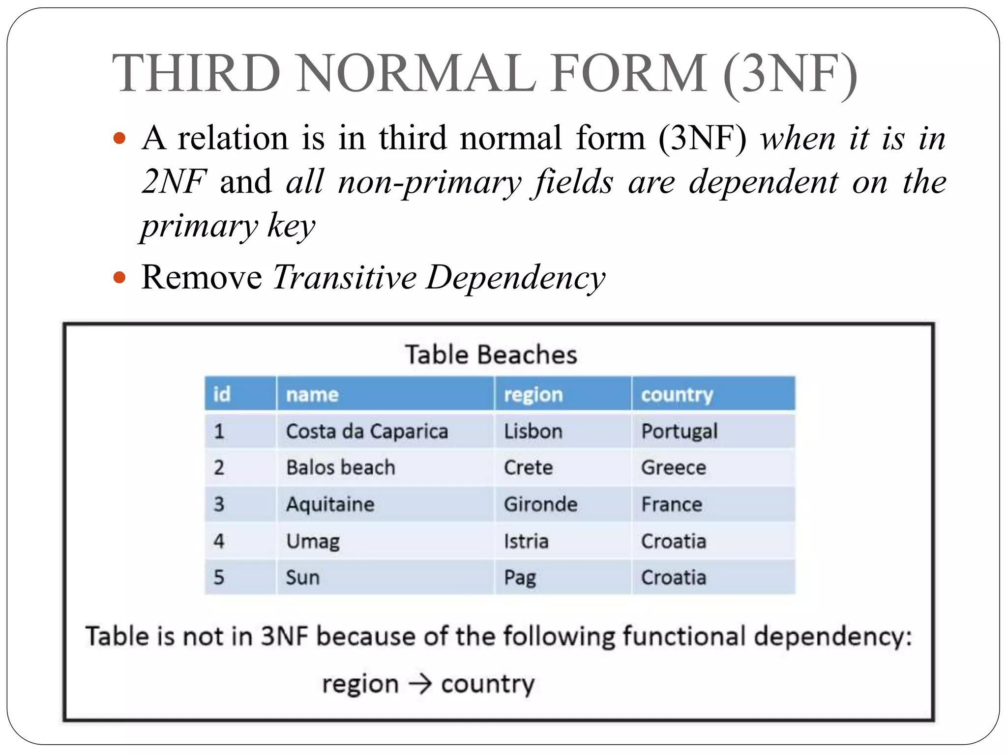 THIRD NORMAL FORM (3NF)
 A relation is in third normal form (3NF) when it is in
2NF and all non-primary fields are dependent on the
primary key
 Remove Transitive Dependency
 