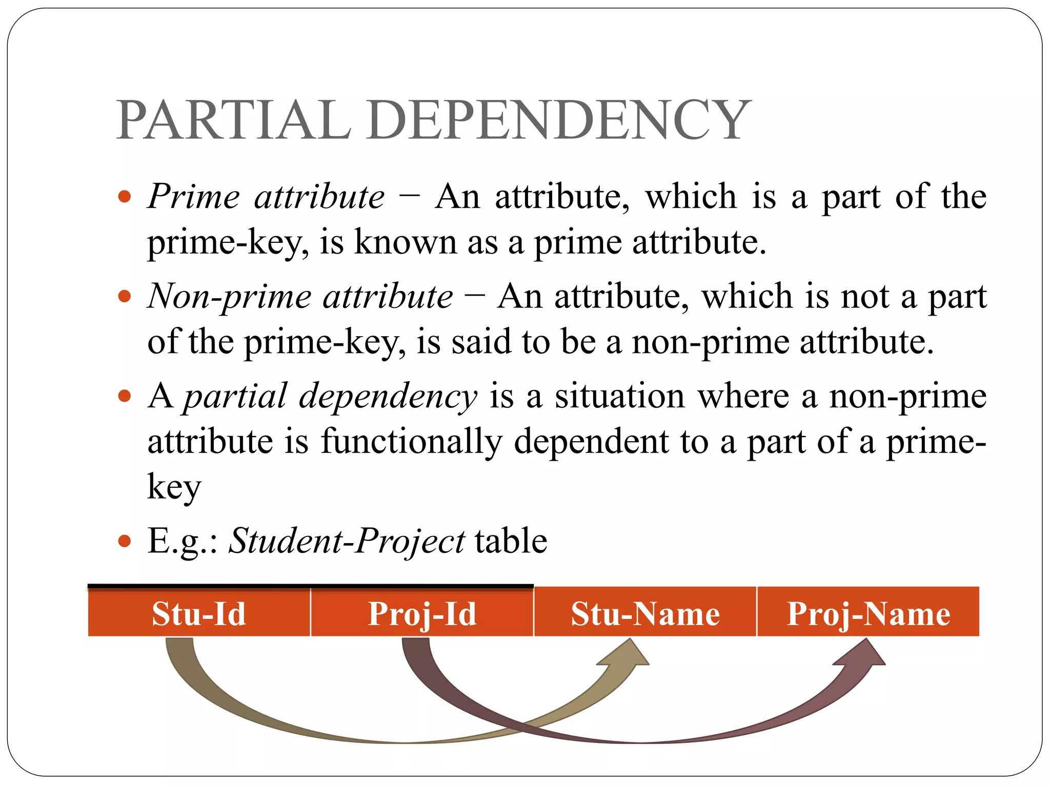 PARTIAL DEPENDENCY
 Prime attribute − An attribute, which is a part of the
prime-key, is known as a prime attribute.
 Non-prime attribute − An attribute, which is not a part
of the prime-key, is said to be a non-prime attribute.
 A partial dependency is a situation where a non-prime
attribute is functionally dependent to a part of a prime-
key
 E.g.: Student-Project table
Stu-Id Proj-Id Stu-Name Proj-Name
 