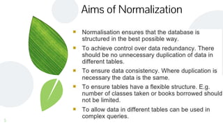 “
5
Aims of Normalization
 