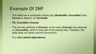 Example Of 2NF
• This table has a composite primary key [StudentNo, CourseNo] Here,
Course is depend on CourseNo
• FD: CourseNo->Course
• The non-key attribute is [Course]. In this case, [Course] only depends
on [CourseNo], which is only part of the primary key. Therefore, this
table does not satisfy second normal form.
• It is called partial dependency
 