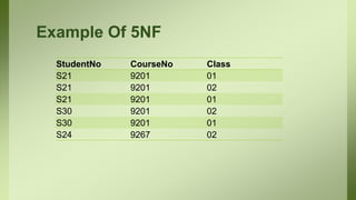 Example Of 5NF
StudentNo CourseNo Class
S21 9201 01
S21 9201 02
S21 9201 01
S30 9201 02
S30 9201 01
S24 9267 02
 