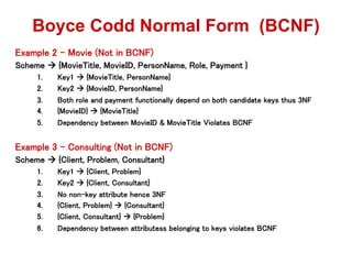 Example 2 - Movie (Not in BCNF)
Scheme  {MovieTitle, MovieID, PersonName, Role, Payment }
1. Key1  {MovieTitle, PersonName}
2. Key2  {MovieID, PersonName}
3. Both role and payment functionally depend on both candidate keys thus 3NF
4. {MovieID}  {MovieTitle}
5. Dependency between MovieID & MovieTitle Violates BCNF
Example 3 - Consulting (Not in BCNF)
Scheme  {Client, Problem, Consultant}
1. Key1  {Client, Problem}
2. Key2  {Client, Consultant}
3. No non-key attribute hence 3NF
4. {Client, Problem}  {Consultant}
5. {Client, Consultant}  {Problem}
6. Dependency between attributess belonging to keys violates BCNF
Boyce Codd Normal Form (BCNF)
 