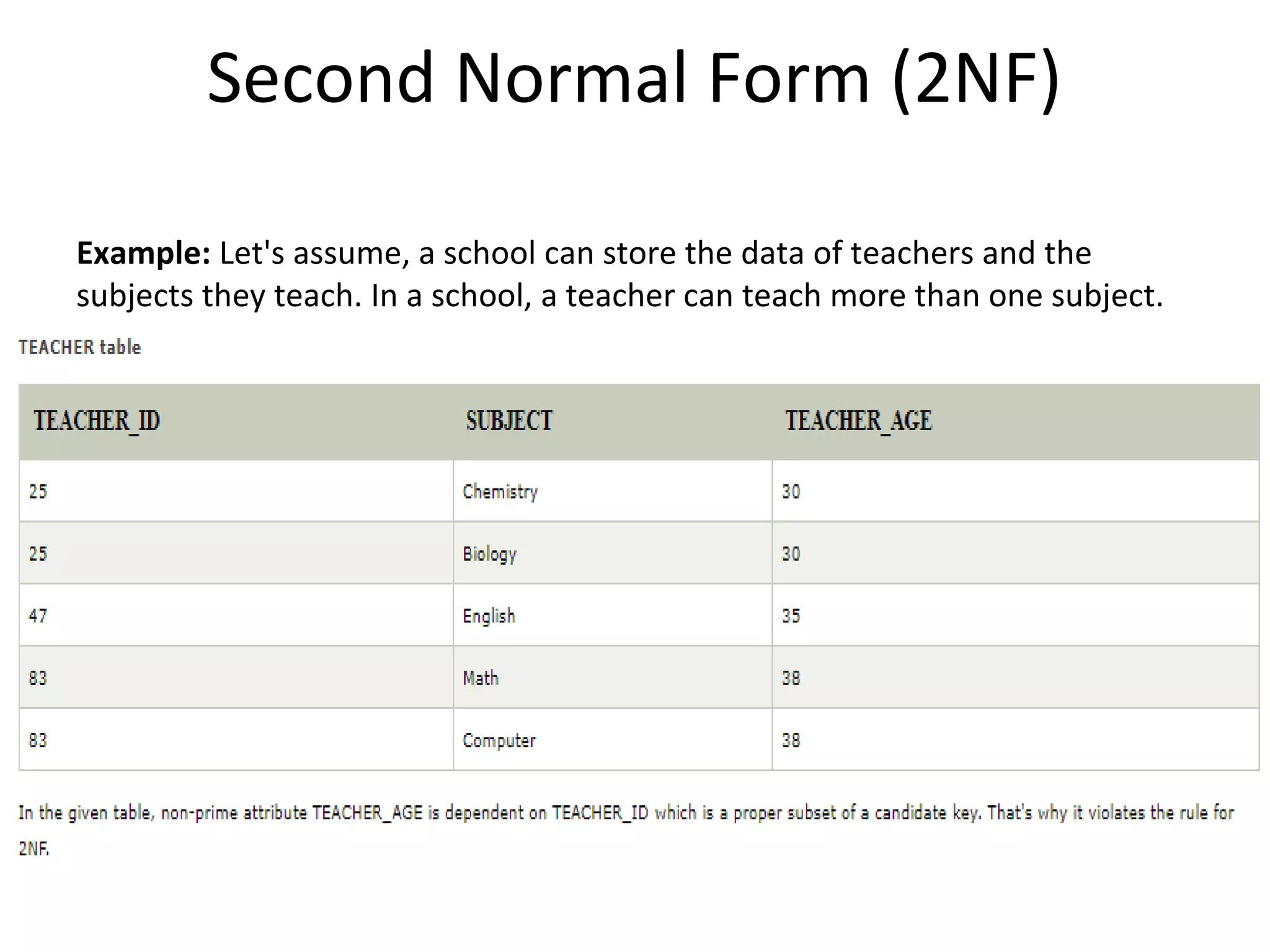 Second Normal Form (2NF)
Example: Let's assume, a school can store the data of teachers and the
subjects they teach. In a school, a teacher can teach more than one subject.
 