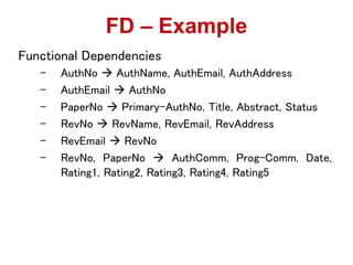 FD C Example
Functional Dependencies
C AuthNo ? AuthName, AuthEmail, AuthAddress
C AuthEmail ? AuthNo
C PaperNo ? Primary-AuthNo, Title, Abstract, Status
C RevNo ? RevName, RevEmail, RevAddress
C RevEmail ? RevNo
C RevNo, PaperNo ? AuthComm, Prog-Comm, Date,
Rating1, Rating2, Rating3, Rating4, Rating5
 
