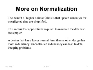 Normalization.ppt