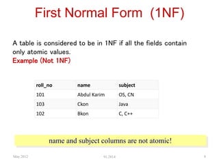 Normalization.ppt