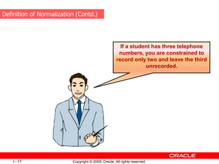 Copyright © 2009, Oracle. All rights reserved.
I - 17
If a student has three telephone
numbers, you are constrained to
record only two and leave the third
unrecorded.
Definition of Normalization (Contd.)
 