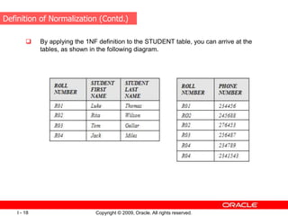 Copyright © 2009, Oracle. All rights reserved.
I - 18
 By applying the 1NF definition to the STUDENT table, you can arrive at the
tables, as shown in the following diagram.
Definition of Normalization (Contd.)
 