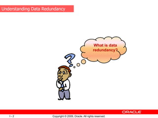 Copyright © 2009, Oracle. All rights reserved.
I - 2
What is data
redundancy?
Understanding Data Redundancy
 