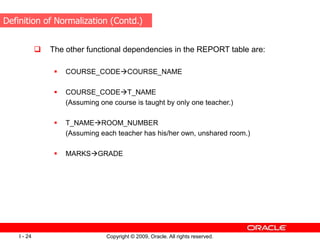 Copyright © 2009, Oracle. All rights reserved.
I - 24
 The other functional dependencies in the REPORT table are:
 COURSE_CODECOURSE_NAME
 COURSE_CODET_NAME
(Assuming one course is taught by only one teacher.)
 T_NAMEROOM_NUMBER
(Assuming each teacher has his/her own, unshared room.)
 MARKSGRADE
Definition of Normalization (Contd.)
 