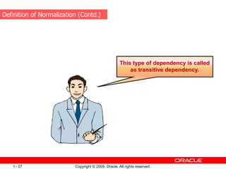 Copyright © 2009, Oracle. All rights reserved.
I - 27
This type of dependency is called
as transitive dependency.
Definition of Normalization (Contd.)
 