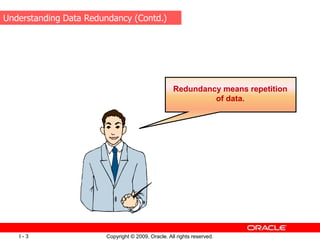 Copyright © 2009, Oracle. All rights reserved.
I - 3
Redundancy means repetition
of data.
Understanding Data Redundancy (Contd.)
 