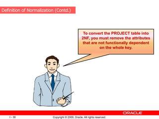Copyright © 2009, Oracle. All rights reserved.
I - 38
To convert the PROJECT table into
2NF, you must remove the attributes
that are not functionally dependent
on the whole key.
Definition of Normalization (Contd.)
 