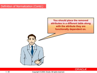 Copyright © 2009, Oracle. All rights reserved.
I - 39
You should place the removed
attributes in a different table along
with the attribute they are
functionally dependent on.
Definition of Normalization (Contd.)
 