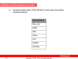 Copyright © 2009, Oracle. All rights reserved.
I - 51
 Consider another table, STUD_DETAILS, which stores the student
residential address.
STUD_DETAILS
ROLL_NO
NAME
DOB
STATE
CITY
STREET
ZIPCODE
Definition of Normalization (Contd.)
 
