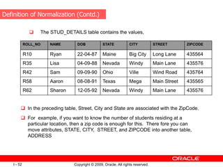 Copyright © 2009, Oracle. All rights reserved.
I - 52
 The STUD_DETAILS table contains the values,
ROLL_NO NAME DOB STATE CITY STREET ZIPCODE
R10 Ryan 22-04-87 Maine Big City Long Lane 435564
R35 Lisa 04-09-88 Nevada Windy Main Lane 435576
R42 Sam 09-09-90 Ohio Ville Wind Road 435764
R58 Aaron 08-08-91 Texas Mega Main Street 435565
R62 Sharon 12-05-92 Nevada Windy Main Lane 435576
 In the preceding table, Street, City and State are associated with the ZipCode.
 For example, if you want to know the number of students residing at a
particular location, then a zip code is enough for this. There fore you can
move attributes, STATE, CITY, STREET, and ZIPCODE into another table,
ADDRESS
Definition of Normalization (Contd.)
 