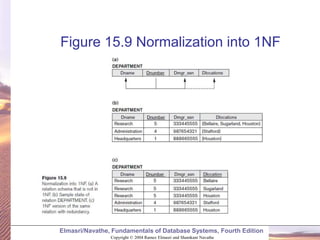 Navathe Normalization Solution Normalization.ppt