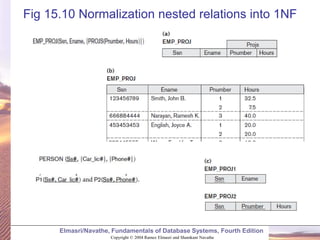 Navathe Normalization Solution Normalization.ppt