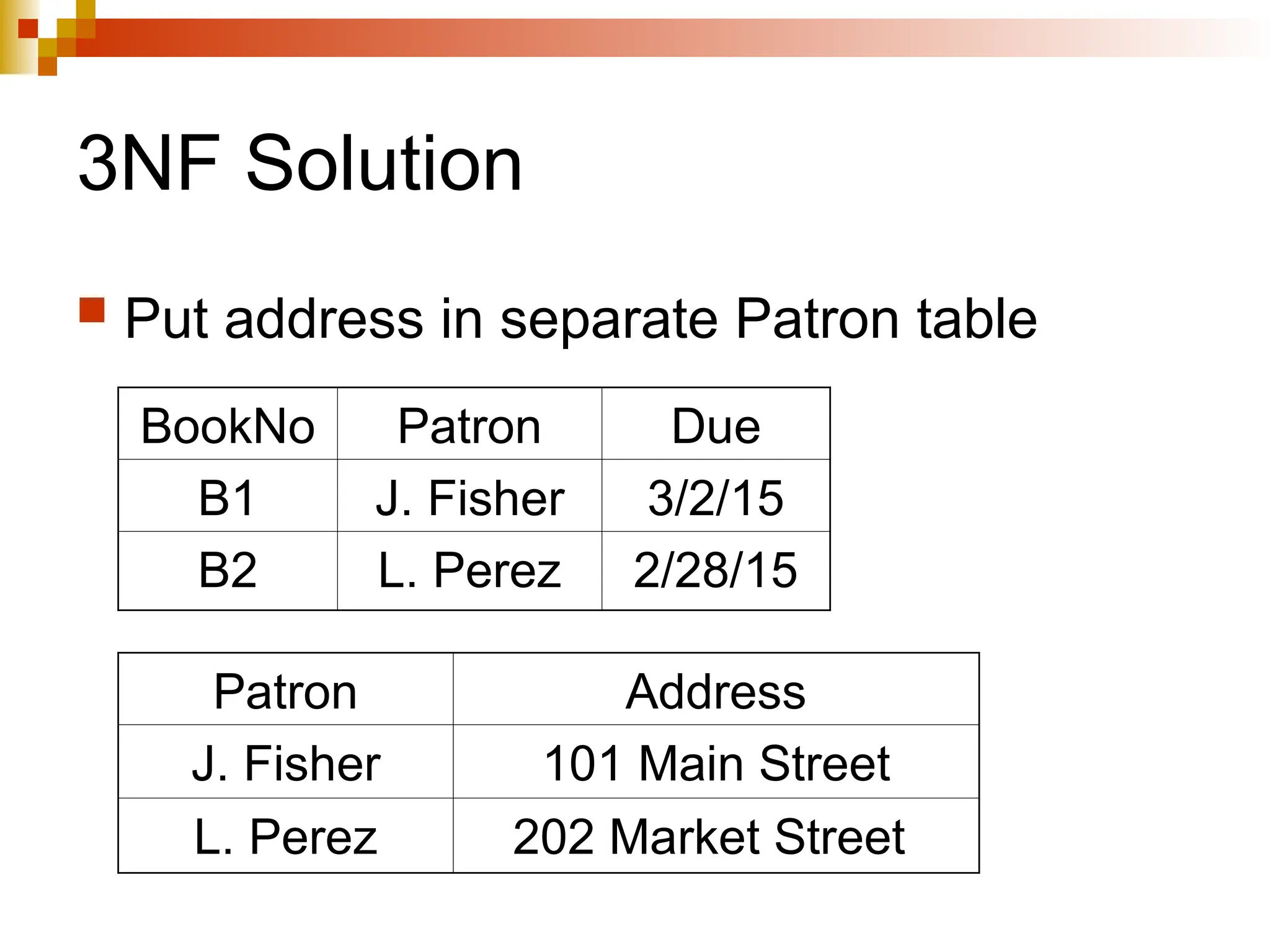 3NF Solution
 Put address in separate Patron table
BookNo Patron Due
B1 J. Fisher 3/2/15
B2 L. Perez 2/28/15
Patron Address
J. Fisher 101 Main Street
L. Perez 202 Market Street
 