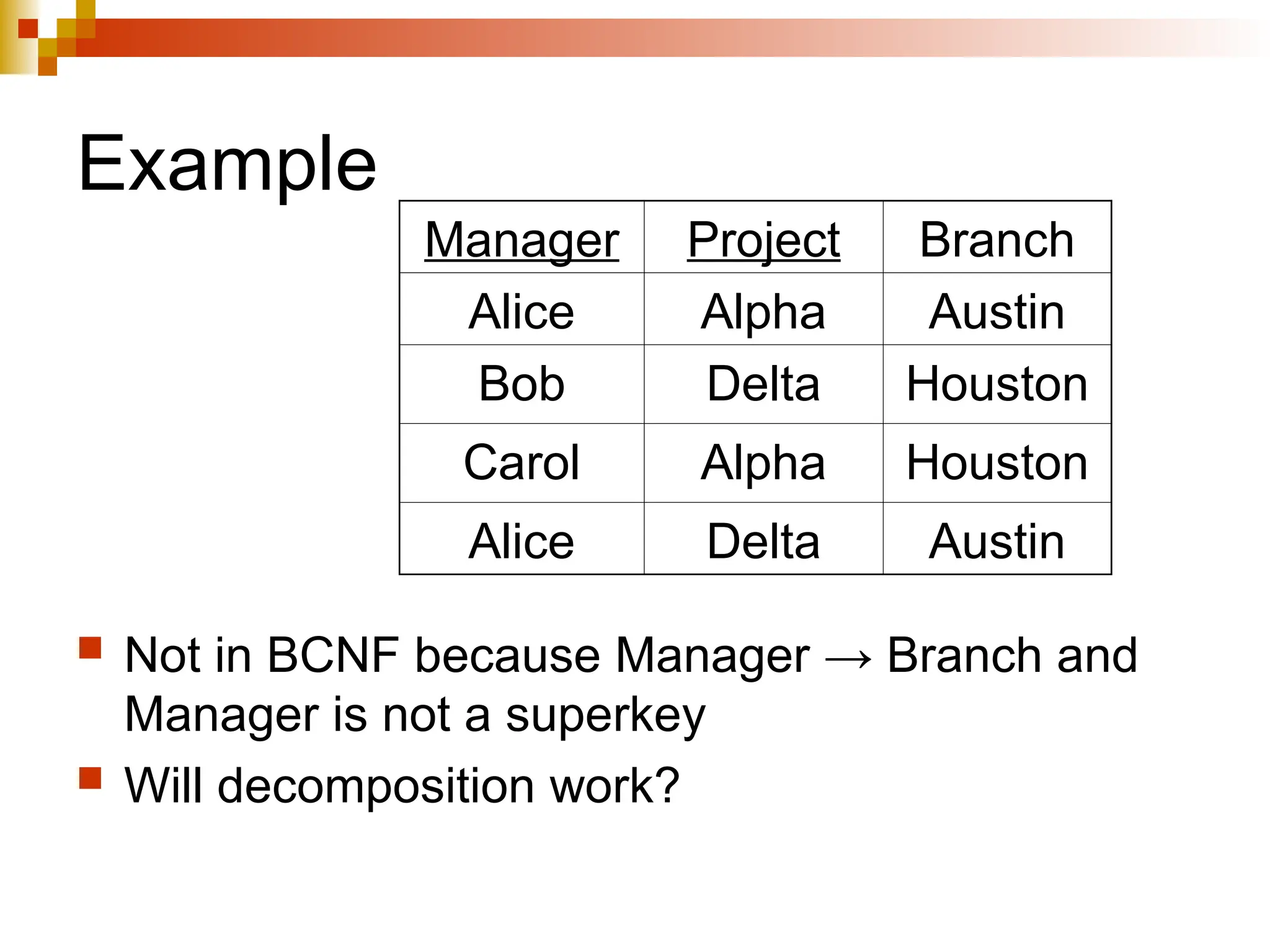 Example
 Not in BCNF because Manager → Branch and
Manager is not a superkey
 Will decomposition work?
Manager Project Branch
Alice Alpha Austin
Bob Delta Houston
Carol Alpha Houston
Alice Delta Austin
 