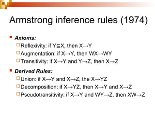 Armstrong inference rules (1974)
 Axioms:
Reflexivity: if YX, then X→Y
Augmentation: if X→Y, then WX→WY
Transitivity: if X→Y and Y→Z, then X→Z
 Derived Rules:
Union: if X→Y and X→Z, the X→YZ
Decomposition: if X→YZ, then X→Y and X→Z
Pseudotransitivity: if X→Y and WY→Z, then XW→Z
 