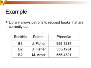 Example
 Library allows patrons to request books that are
currently out
BookNo Patron PhoneNo
B3 J. Fisher 555-1234
B2 J. Fisher 555-1234
B2 M. Amer 555-4321
 